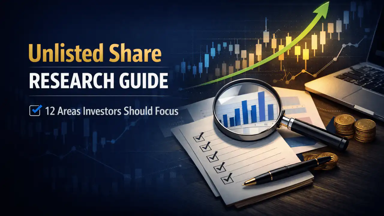 Unlisted Shares