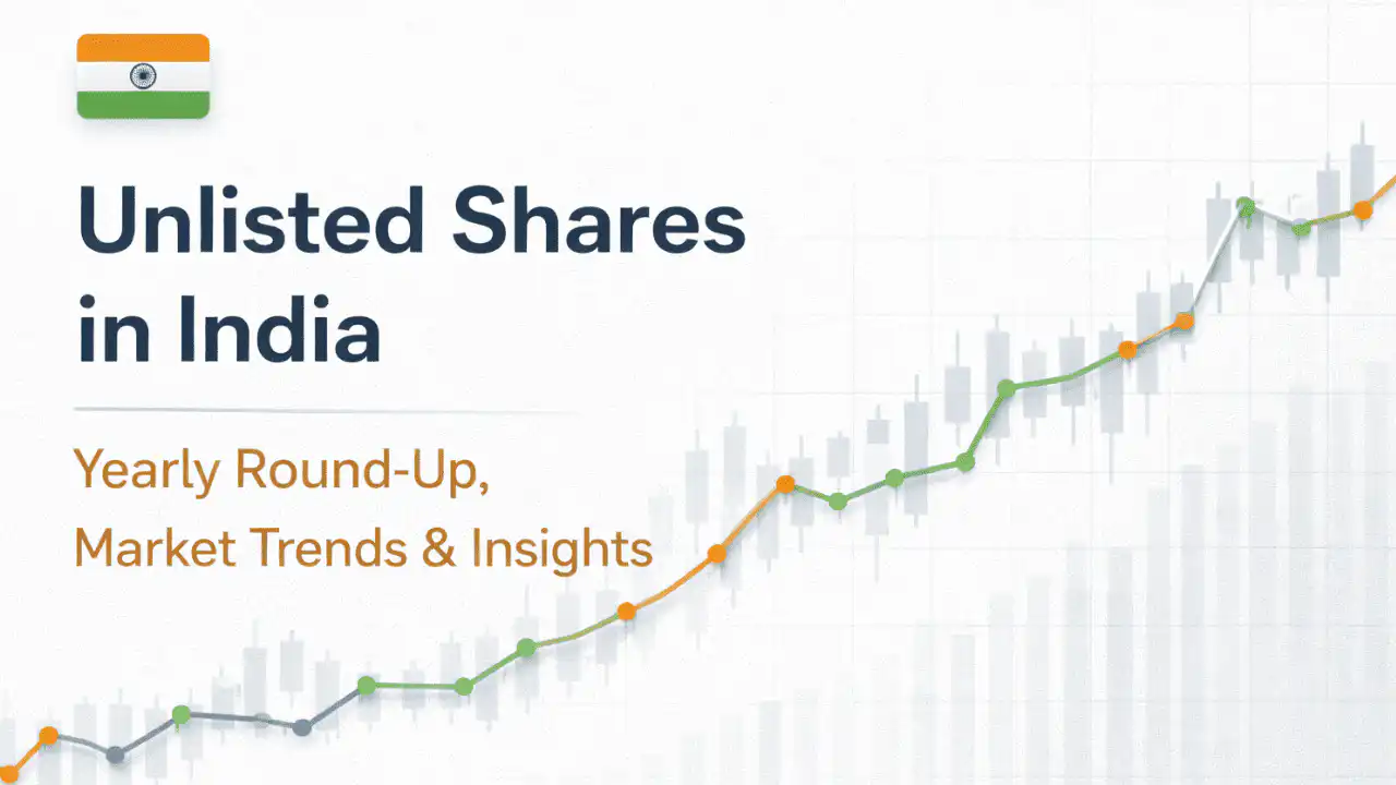 Unlisted Shares