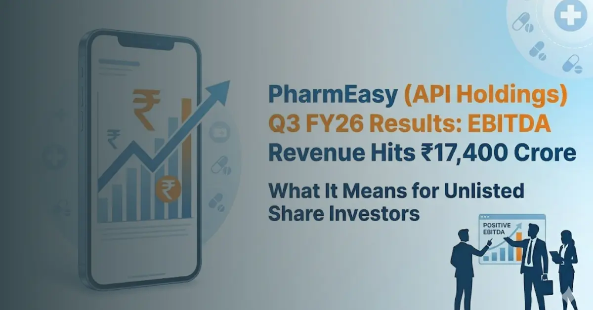PharmEasy (API Holdings) Q3 FY26 Results EBITDA Turns Positive, Revenue Hits ₹17,400 Crore What It Means for Unlisted Share Investors