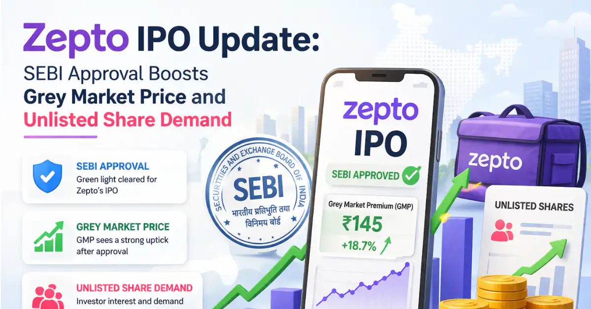 Zepto unlisted share